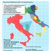 Dallo Stato centralista al modello federale: il regionalismo differenziato, un'opportunit per il Mezzogiorno.